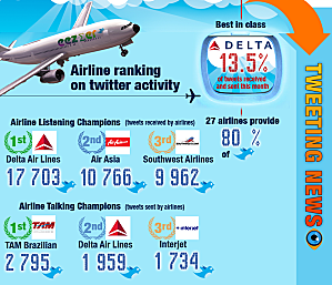 airline-section-1