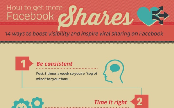 Facebook : comment obtenir plus de partage ?