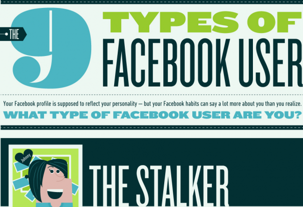 Facebook : les 9 profils type