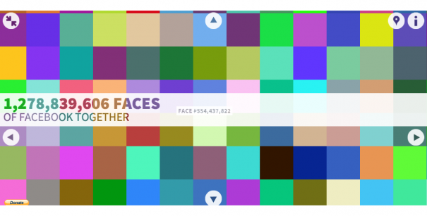 Les visages de Facebook
