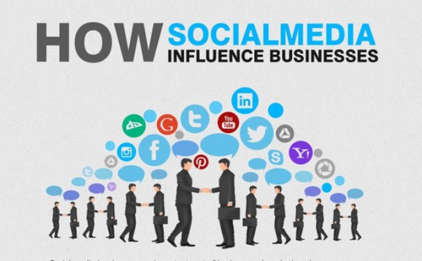Comment faire du « Business » sur les Réseaux Sociaux ?