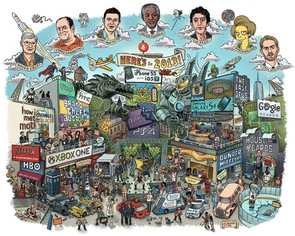 2013 the year in Pop Culture