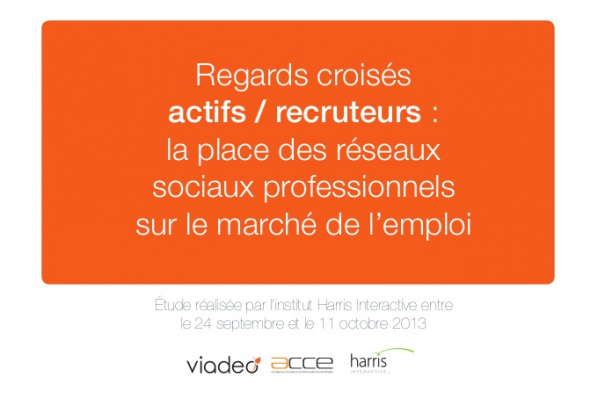 La place des réseaux sociaux pros sur le marché de l’emploi