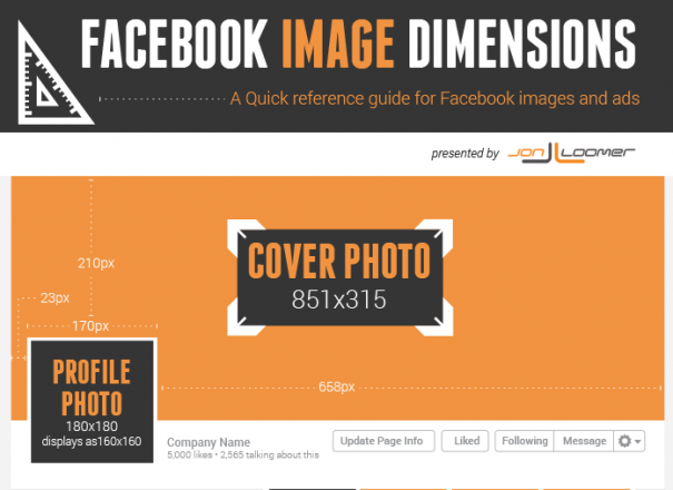 Facebook : toutes les dimensions des images