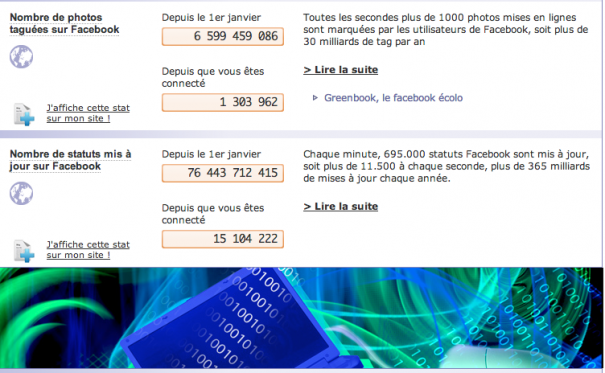 Planetoscope : des statistiques mondiales en temps réel