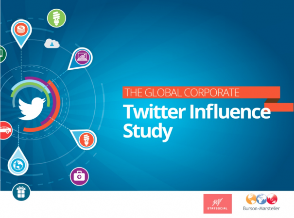 Twitter : Comment trouver des influenceurs