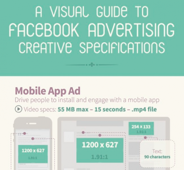Facebook : les nouveaux formats publicitaires