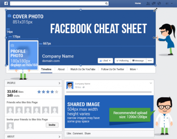Facebook : toutes les dimensions des images