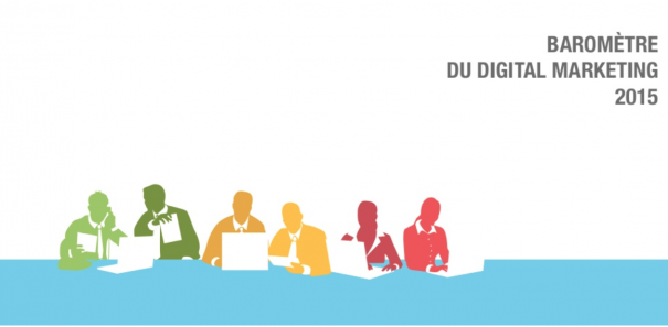 Les priorités du Marketing Digital en 2015